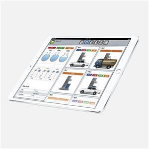 System Rheoli Gorsaf Betrol